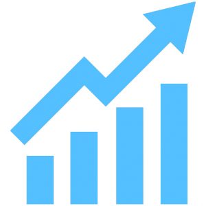 CRM en Verkoop module in NAV 365 ERP